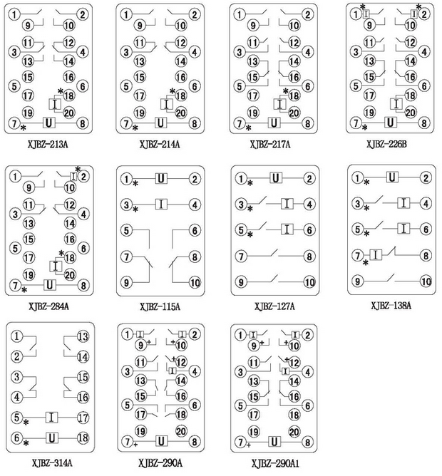 XJBZ-284A内部接线图